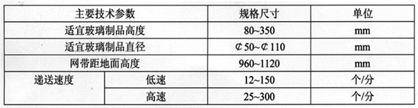 弧線遞送機(jī)